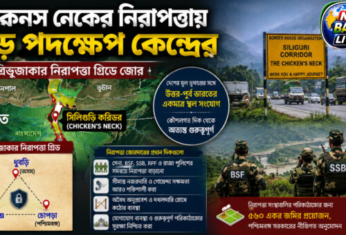 চিকেনস নেকের নিরাপত্তায় বড় পদক্ষেপ, ত্রিভুজাকার নিরাপত্তা গ্রিডে জোর কেন্দ্রের