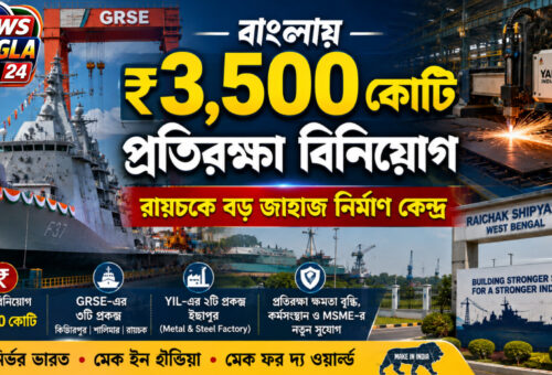 বাংলায় ₹৩,৫০০ কোটির প্রতিরক্ষা বিনিয়োগ, রায়চকে বড় জাহাজ নির্মাণ কেন্দ্র