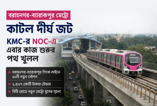 বরাহনগর-ব্যারাকপুর মেট্রোয় কাটল দীর্ঘ জট, KMC-র NOC-এ এবার কাজ শুরুর পথ খুলল