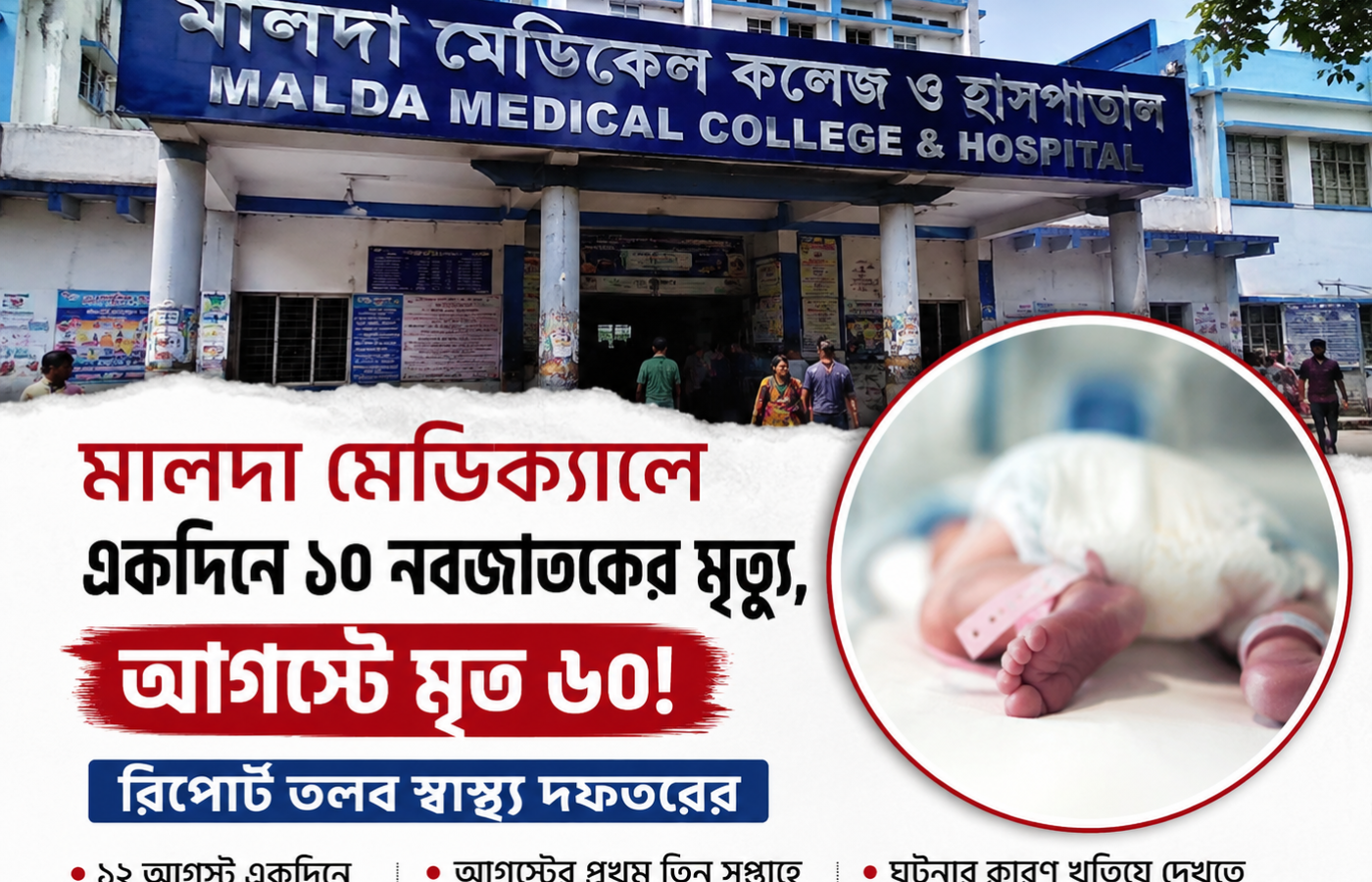 মালদা মেডিক্যাল কলেজে একদিনে ১০ নবজাতকের মৃত্যু, আগস্টে মৃত ৬০! রিপোর্ট তলব স্বাস্থ্য দফতরের