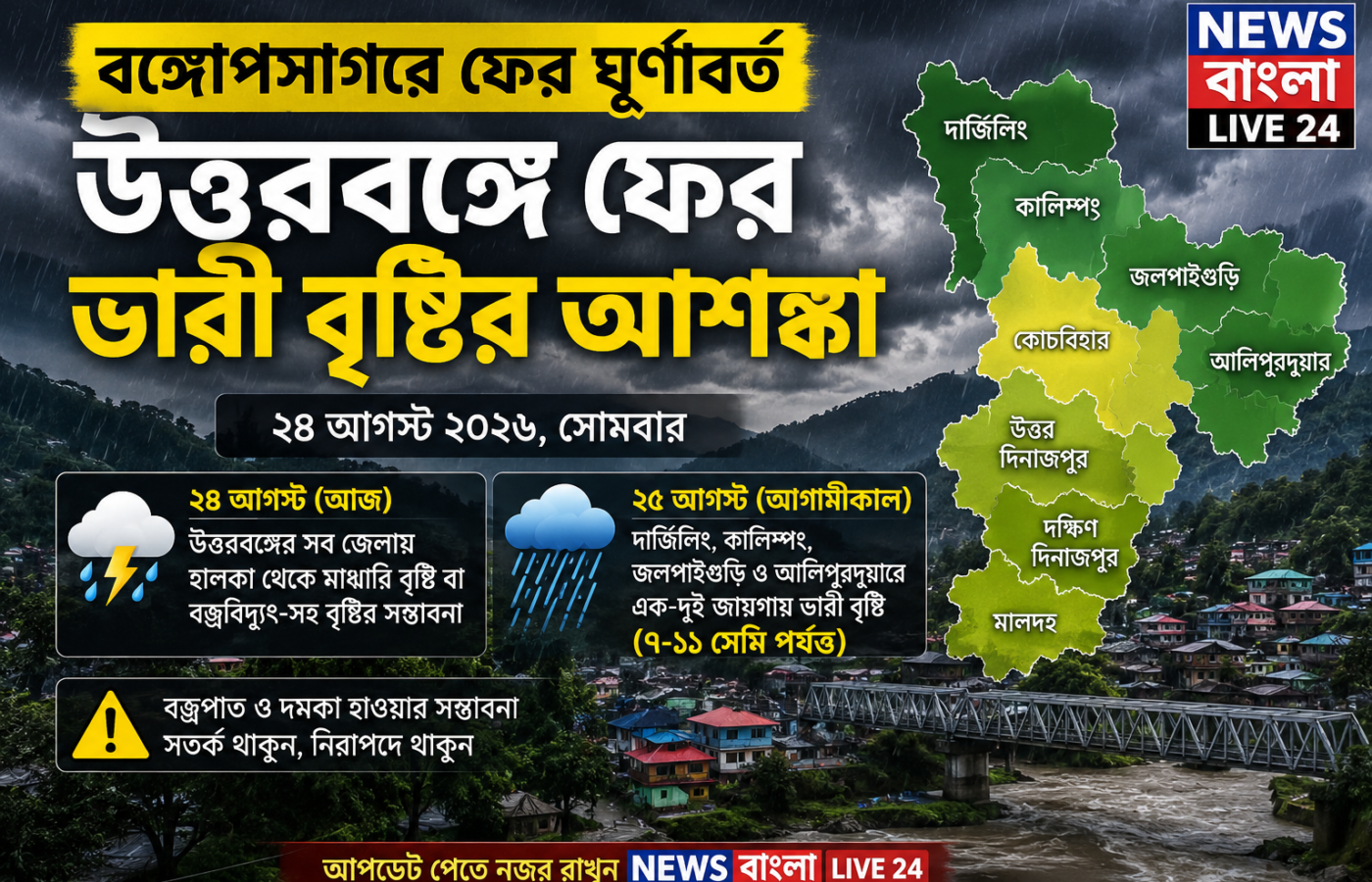 বঙ্গোপসাগরে ঘূর্ণাবর্তের প্রভাব, উত্তরবঙ্গে ফের ভারী বৃষ্টির সম্ভাবনা