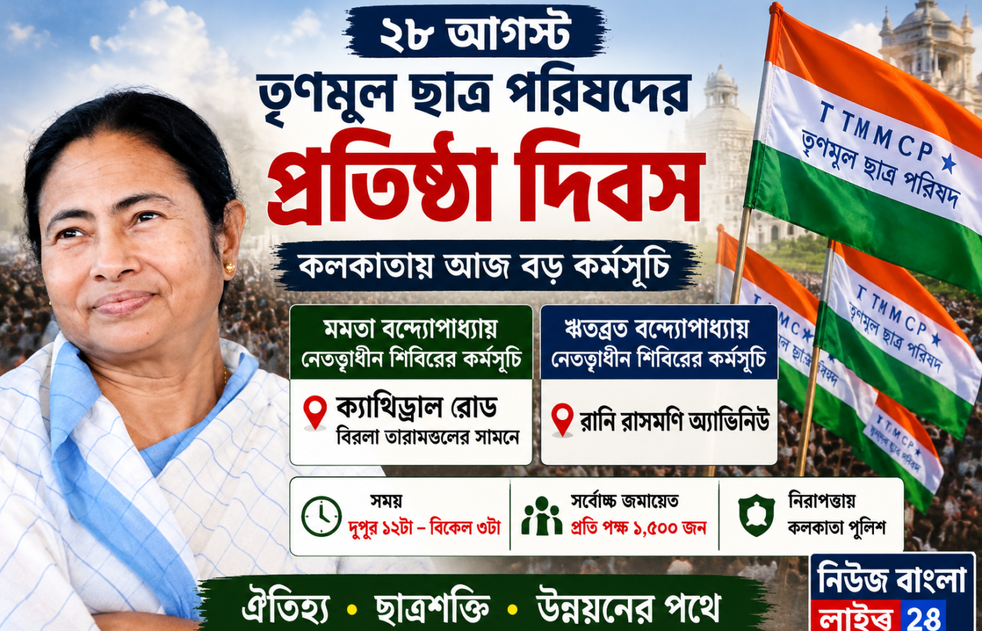 ২৮ আগস্ট কলকাতায় TMCP-এর প্রতিষ্ঠা দিবস, ক্যাথিড্রাল রোডে মমতা-শিবিরের কর্মসূচি