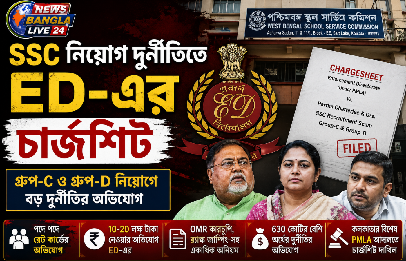 SSC নিয়োগ দুর্নীতিতে ED-এর নতুন চার্জশিট, ৬৩০ কোটির বেশি অর্থের অভিযোগ