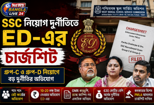 SSC নিয়োগ দুর্নীতিতে ED-এর নতুন চার্জশিট, ৬৩০ কোটির বেশি অর্থের অভিযোগ