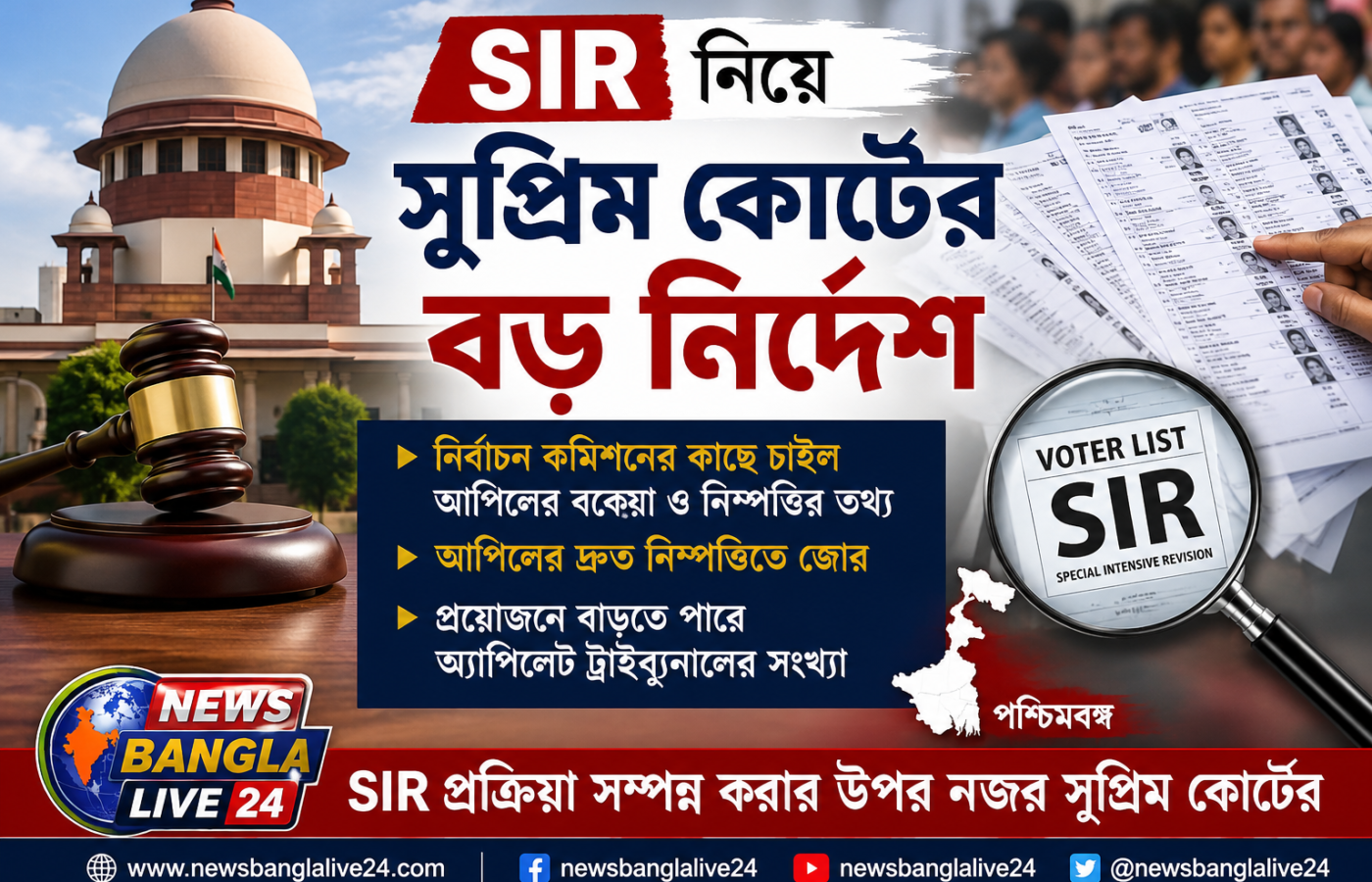 SIR নিয়ে সুপ্রিম কোর্টের বড় নির্দেশ, আপিলের নিষ্পত্তিতে সময়সীমার উপর জোর