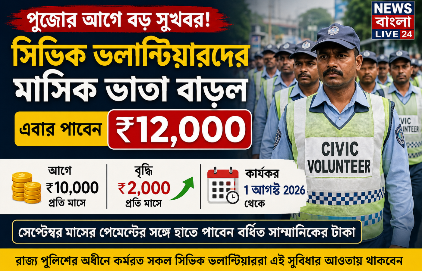 পুজোর আগে বড় সুখবর! সিভিক ভলান্টিয়ারদের মাসিক ভাতা বাড়ল, এবার পাবেন ১২ হাজার টাকা