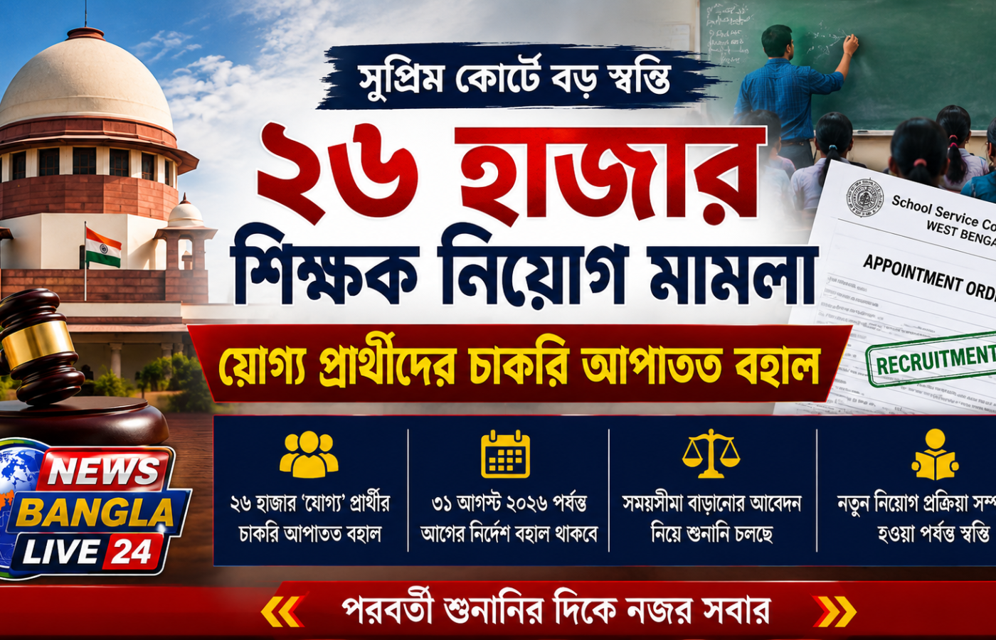 ২৬ হাজার শিক্ষক নিয়োগ মামলা: ‘যোগ্য’ শিক্ষকদের স্বস্তি, আপাতত বহাল চাকরি