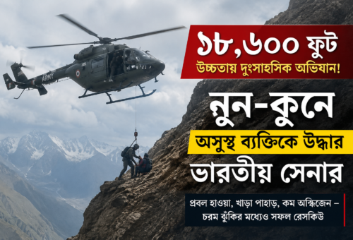 ১৮,৬০০ ফুট উচ্চতায় দুঃসাহসিক উদ্ধার অভিযান, নুন-কুনে রোগীকে উদ্ধার ভারতীয় সেনার